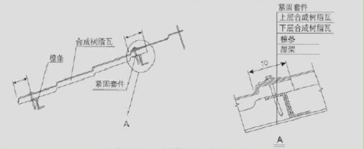 合成樹(shù)脂瓦安裝圖