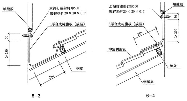 樹(shù)脂瓦屋面山墻封檐防水處理示意圖