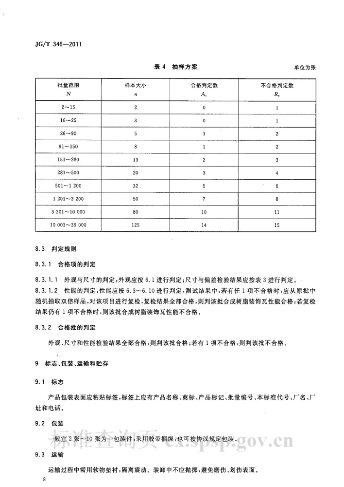 合成樹脂瓦行業(yè)標(biāo)準圖8